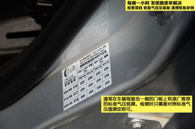 怎么查看汽车水温多少(如何查看汽车水温—车主必备知识)