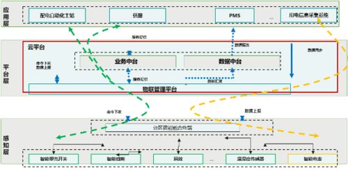 汽车汽油能存多少(汽车汽油的存储能力，探究其容量与因素)