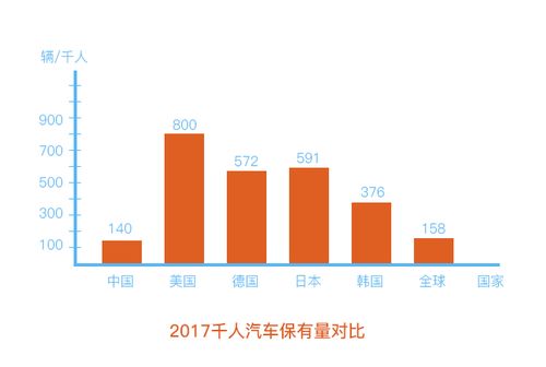 汽车保养多少价格合适(汽车保养多少价格合适—深度解析汽车保养成本与合理价格区间)