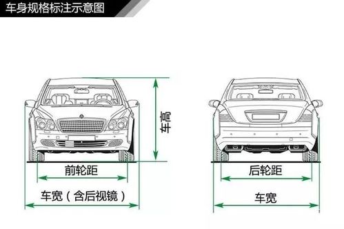 汽车冷凝板温度多少(汽车冷凝板温度多少，深入了解汽车冷凝系统的温度特性)