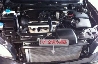 汽车冷凝板温度多少(汽车冷凝板温度多少，深入了解汽车冷凝系统的温度特性)