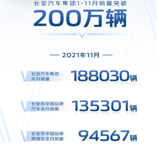 长安汽车今日市值多少(长安汽车今日市值分析)