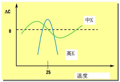 汽车纤维灰厚度多少(汽车纤维灰厚度多少，影响因素与测量方法)