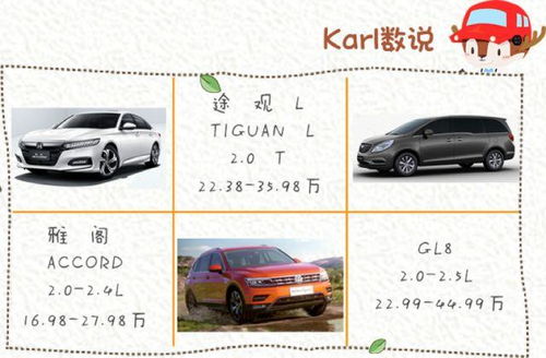 汽车数字展示费用多少(汽车数字展示费用详解) 汽车数字展示费用多少(汽车数字展示费用详解)