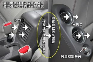汽车防光板价格多少(汽车防光板价格及其影响因素详解)