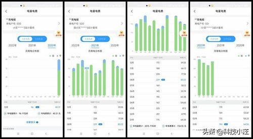 汽车调试多少钱(汽车调试费用详解，价格因素与调试成本分析)