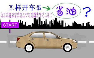 汽车转弯时候速度多少(汽车转弯时的速度控制，安全驾驶的关键要素)