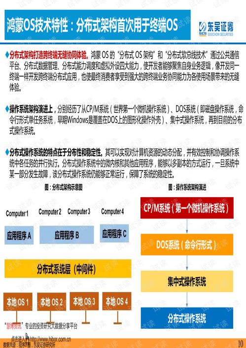 汽车销售公积金交多少(汽车销售公积金交多少—深度解析与具体计算)