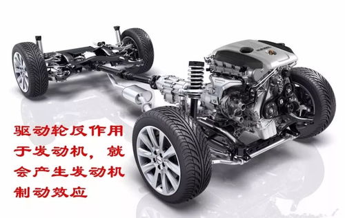汽车起动阻力多少合适(汽车起动阻力多少合适，解析与探讨)