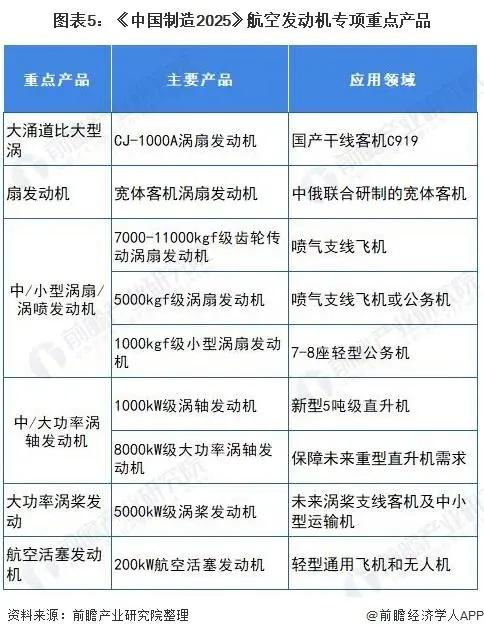 汽车按多少缴税费(汽车按多少缴税费，政策解读与影响分析)