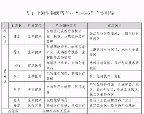 汽车按多少缴税费(汽车按多少缴税费，政策解读与影响分析)