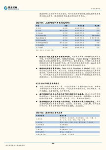 汽车消费券单价多少(汽车消费券单价多少，深度解析与实际应用指南)
