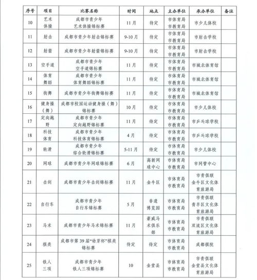 石碣汽车教练工资多少(石碣汽车教练工资水平探究)