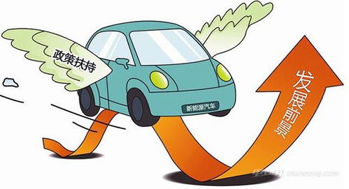 桂林汽车政府补贴多少(桂林汽车政府补贴政策详解)