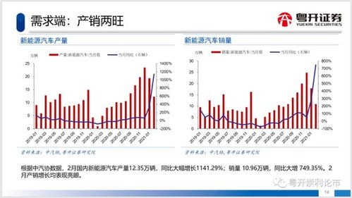 汽车之友杂志定价多少(汽车之友杂志的定价策略及其深度内容解析)