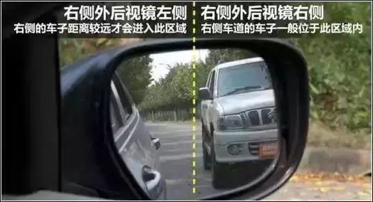 汽车后视镜挂件高度多少(汽车后视镜挂件高度多少—探究最佳视角与行车安全)