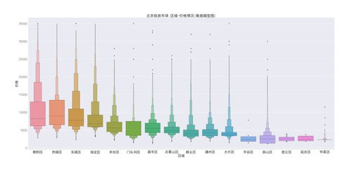 南宁有多少量汽车(南宁的汽车数量统计及其影响)