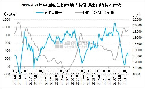 芜湖汽车加油涨价多少(芜湖汽车加油涨价多少？市场分析与影响探讨)