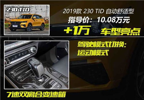 汽车多少排量合适买(汽车多少排量合适买，理性选择，按需选购)