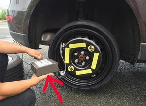 汽车备胎多少斤气压(汽车备胎气压管理，多少斤气压才合适？