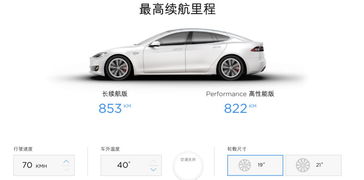标准汽车实际续航多少(标准汽车实际续航多少，探究汽车续航里程的真实表现)