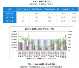 汽车进口配额规定多少(汽车进口配额规定详解)