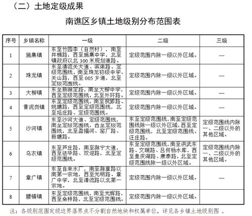 新乡汽车陪练价格多少(新乡汽车陪练价格解析)