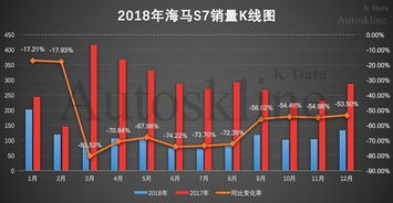 理想汽车股票亏了多少(理想汽车股票亏损深度解析)