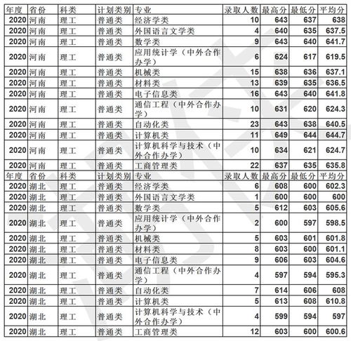 秦皇岛汽车燃气价格多少(秦皇岛汽车燃气价格解析)