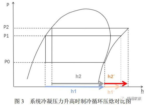 汽车油箱误差在多少(汽车油箱误差的探讨，影响、原因及解决方案)
