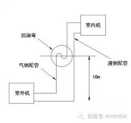 汽车油箱误差在多少(汽车油箱误差的探讨，影响、原因及解决方案)