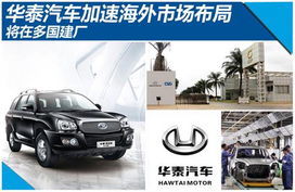 华泰汽车备件价格多少(华泰汽车备件价格解析)