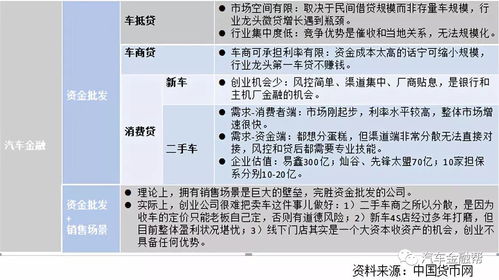 汽车abs间隙多少合适(汽车ABS间隙多少合适，解析与调整建议)