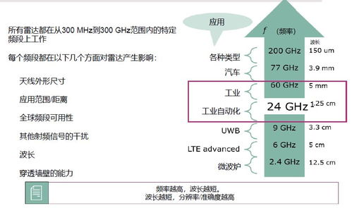 汽车储油杯容积多少(汽车储油杯容积多少，深度解析与影响因素探讨)