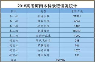 汽车最高码数多少码(汽车最高码数多少码，速度与技术的交融)
