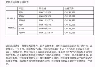 黎巴嫩进口汽车关税多少(黎巴嫩进口汽车关税概览)