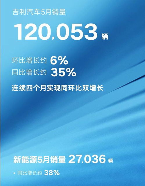 银河汽车总销量多少(银河汽车总销量揭秘，数字背后的成功故事)