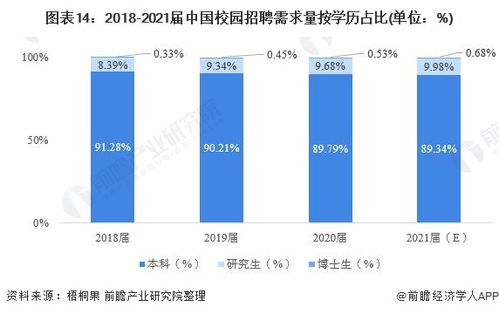中国有多少汽车员工(中国有多少汽车员工，行业规模与就业现状)