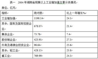 汽车车箱厚度多少(汽车车箱厚度解析，影响因素与测量方式)