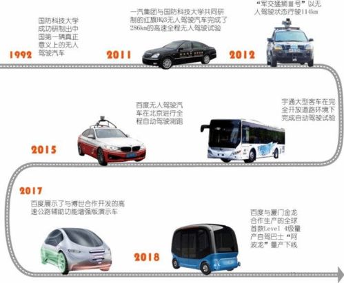 伊犁汽车调气压多少(伊犁汽车调气压的重要性及操作指南)