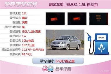 林木汽车油耗多少升(林木汽车油耗解析，多少升才是关键？