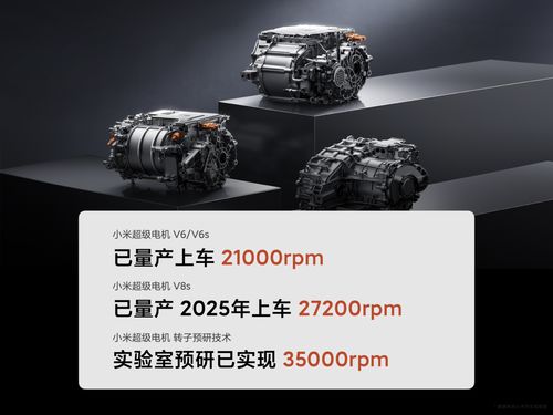 小米汽车电池重量多少(小米汽车电池重量深度解析)