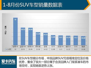 北京年前汽车优惠多少(北京年前汽车优惠多少，深度解析市场趋势与消费者福利)