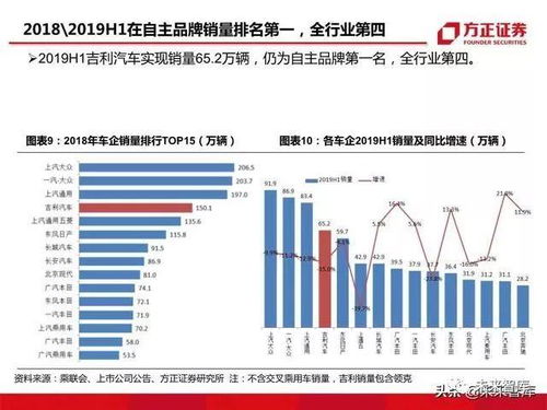 北京年前汽车优惠多少(北京年前汽车优惠多少，深度解析市场趋势与消费者福利)