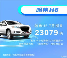 乐道汽车价位多少(乐道汽车价位解析，探寻不同车型的价格区间及价值所在)
