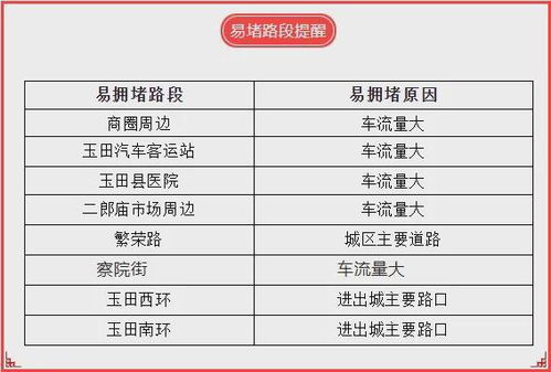 汽车复检是多少天(汽车复检天数的重要性及其相关细节解析)