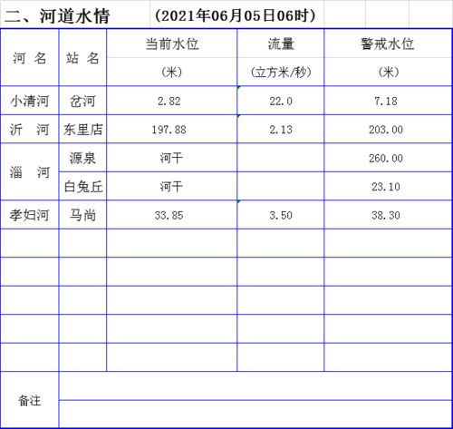 资中汽车气价多少(资中汽车气价分析) 资中汽车气价多少(资中汽车气价分析)