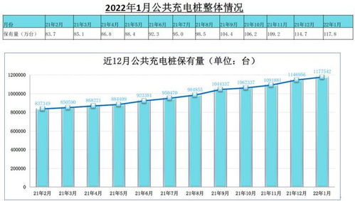 北京汽车指标增量多少(北京汽车指标增量分析)