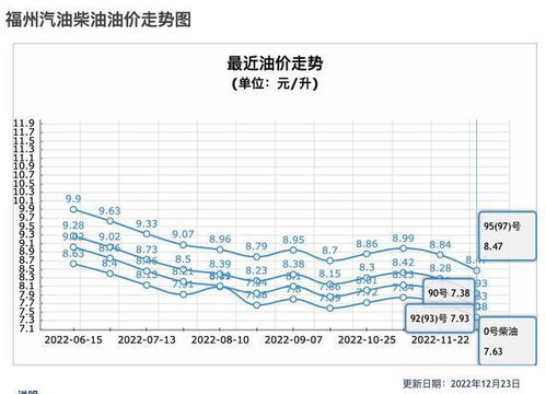 买汽车需要多少成本(购买汽车所需成本详解)