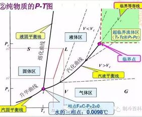 汽车水冷温度多少正常(汽车水冷系统温度的正常范围及其影响因素)